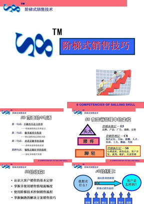 阶梯式销售