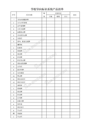 标识牌--学校导向标识系统产品清单