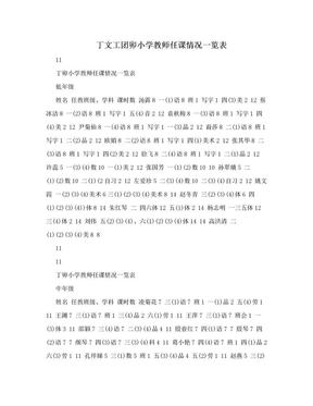 丁文工团卯小学教师任课情况一览表