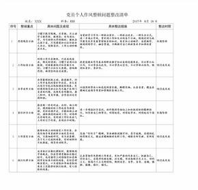 个人作风问题自查清单