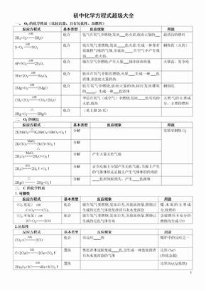 46九年级上册化学方程式大全