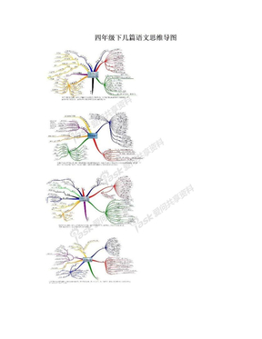 四年级下几篇语文思维导图