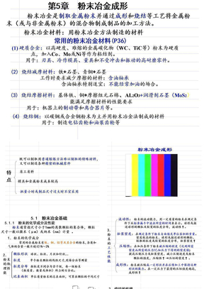 第5章 粉末冶金成形