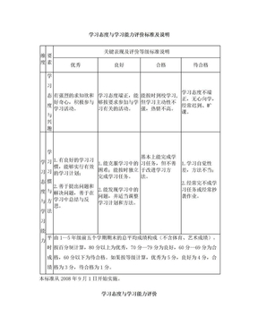 学习态度与学习能力评价标准及说明