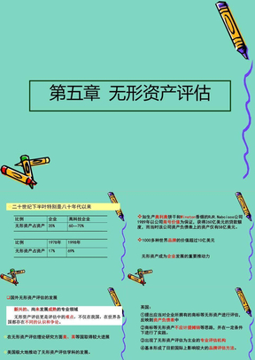 资产评估05无形资产评估