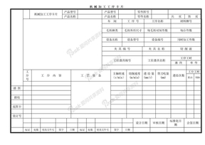工序卡片