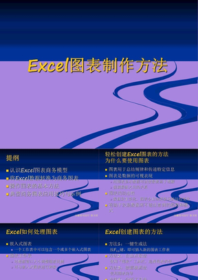 Excel图表制作方法