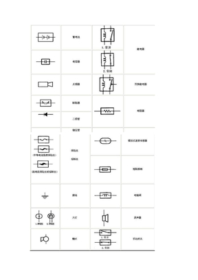 电工电路图符号大全