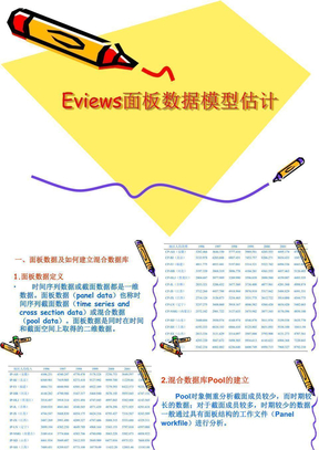 Eviews面板数据模型估计