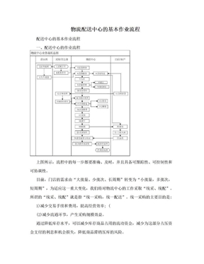 物流配送中心的基本作业流程