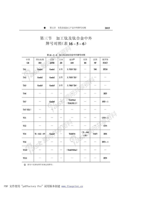 加工钛及钛合金中外牌号对照