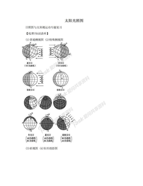 太阳光照图