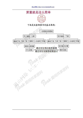 钢筋算量就是这么简单