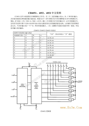 CD4051（4052、4053）