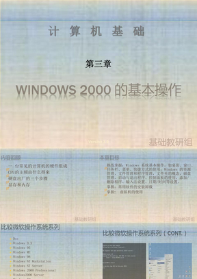 第三章 windows操作系统的基本使用