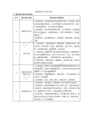 连锁经营管理方案