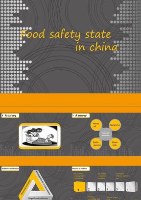 国内食品安全现状