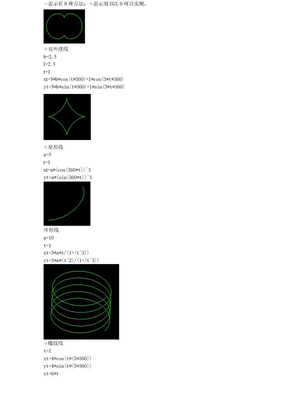 UG常用曲线方程试