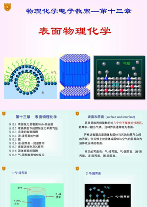 物理化学13章_表面物理化学