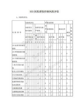 医院感染控制风险评估