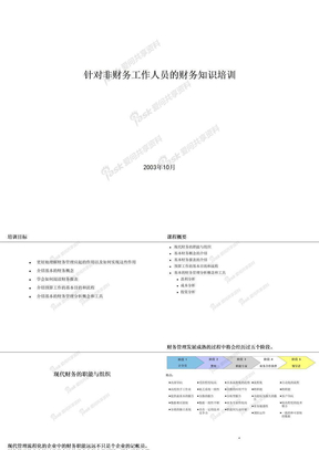 125 非财务人员财务管理培训