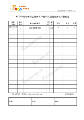 ROHS指令环保法规和客户要求识别及合规性评价程序