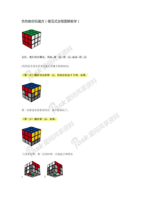 三阶魔方初级入门教程详细图解