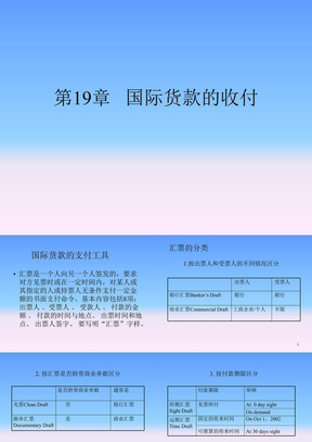 第19章   国际货款的收付