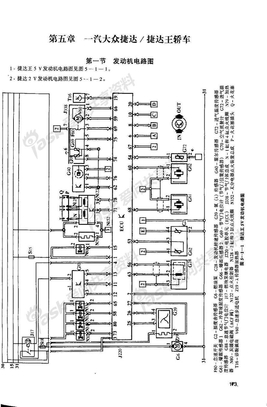 一汽大众捷达、捷达王轿车