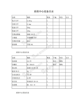 化验室设备清单