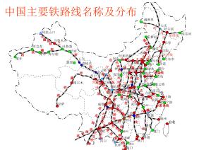 中国铁路干线