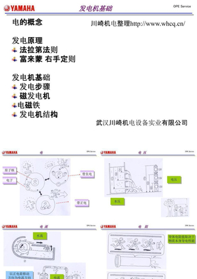 图解发电机组的工作原理