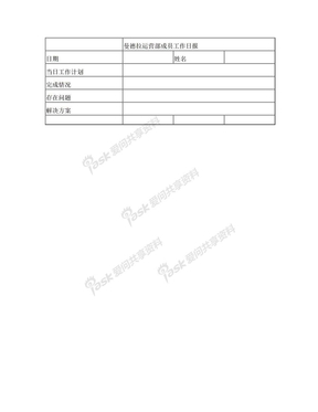 运营部工作日报