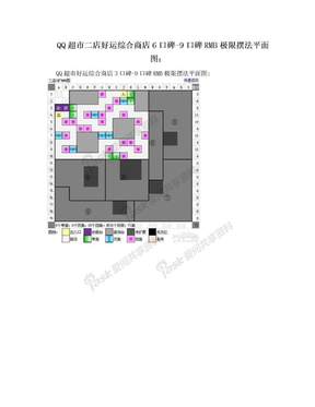 QQ超市二店好运综合商店6口碑-9口碑RMB极限摆法平面图：