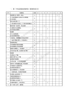 MBTI-测试题目