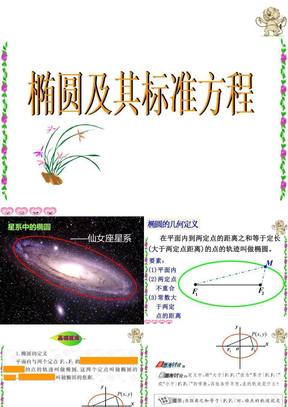 椭圆及其标准方程