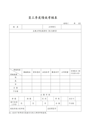 员工季度绩效考核表