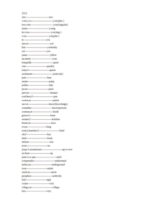 基础法语单词列表
