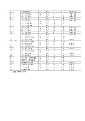 净水器报价表滤芯报价表