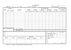 出差旅费报支单