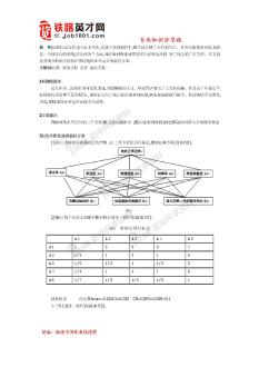 地铁运营分析