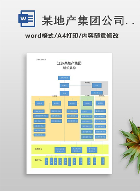 科技公司部門架構