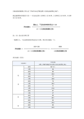 大学生体能测试的台阶试验的指数计算公式及评分标准