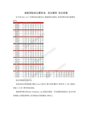 最新国际钻石报价表, 钻石报价 钻石价格