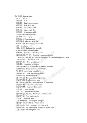 商务词汇：完整的英文版资产负债表、利润表等