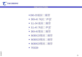 二极管封装大全