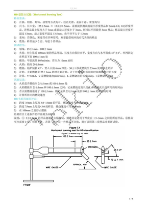 UL94 中文版  阻燃标准