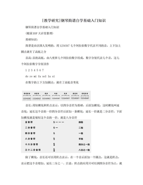 [教学研究]钢琴简谱自学基础入门知识