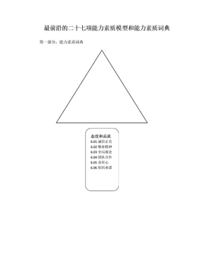 领导力能力素质模型和能力素质词典