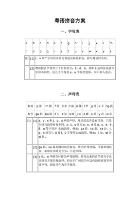 粤语拼音方案